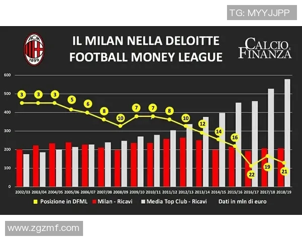 成都足球队灵活性深度解析与其他球队的对比分析