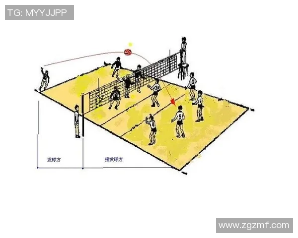 西安排球队的节奏得失分析与战术调整探讨